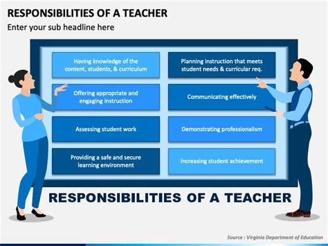 teacher&student sex|teachers roles and responsibilities.